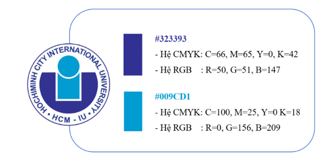 Logo và hai màu sắc chính thức của Trường Đại học Quốc tế
